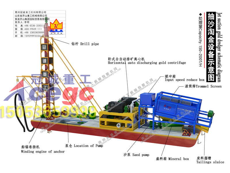 挖斗式淘金船 挖斗式淘金船